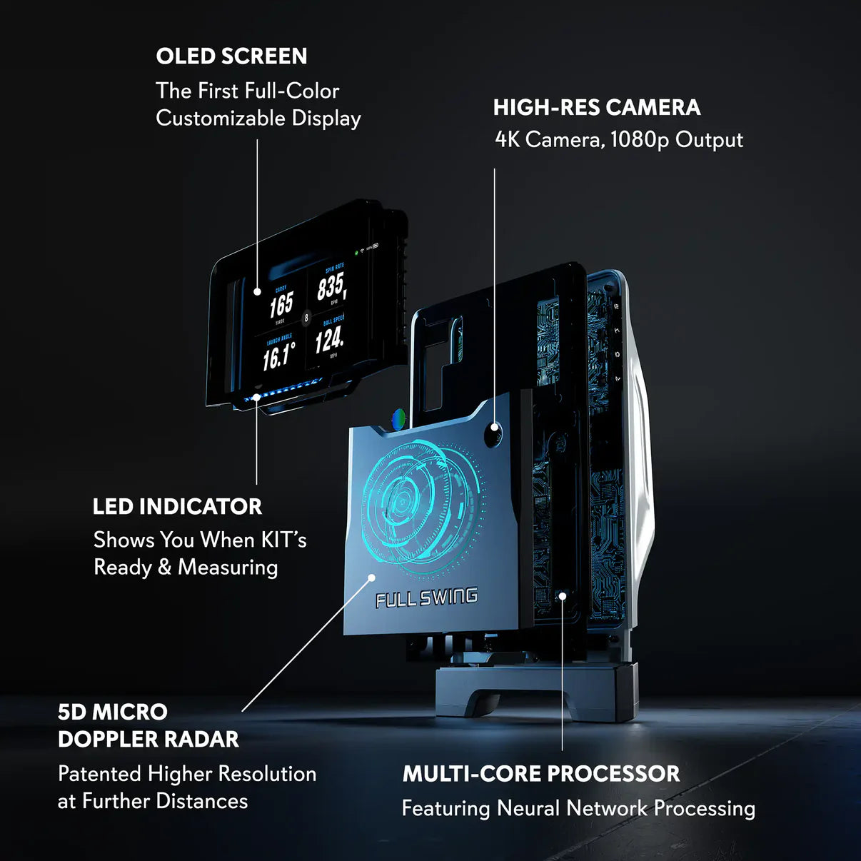 FULL SWING KIT LAUNCH MONITOR